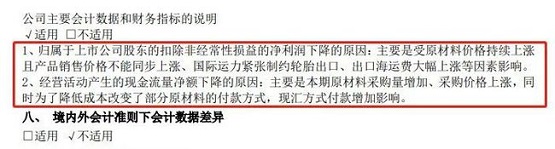 橡膠、炭黑、鋼簾線都在震動(dòng)上漲!導(dǎo)致企業(yè)經(jīng)營成本不斷上漲