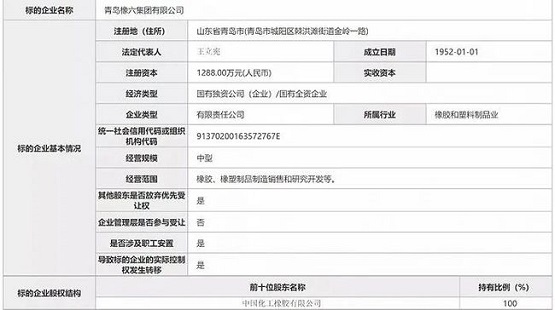 經(jīng)營范圍包括橡膠、橡塑制品制造銷售和研究開發(fā)等
