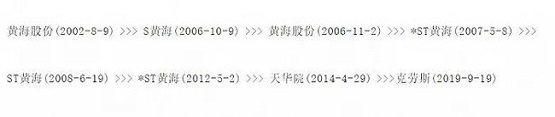 從“二橡”早期前身的山東橡膠總廠，孕育了后來的銀川輪胎廠、青島橡六集團(tuán)、東風(fēng)輪胎廠、青島科技大學(xué)、原青島橡膠九廠后來的雙星集團(tuán)等
