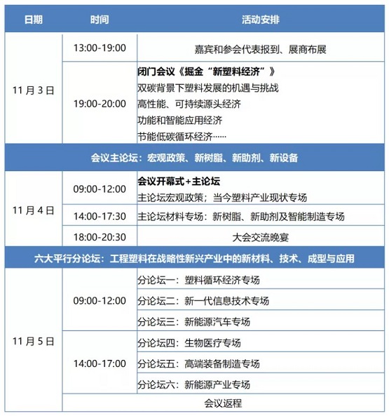 日程規(guī)劃 日程規(guī)劃