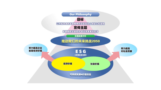 炭黑產(chǎn)業(yè)網(wǎng) 炭黑產(chǎn)業(yè)網(wǎng)
