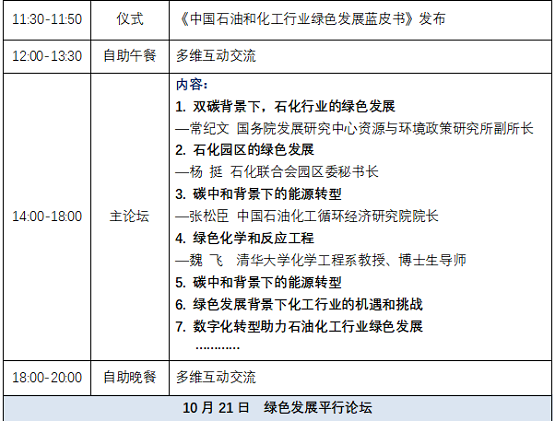 主論壇 主論壇