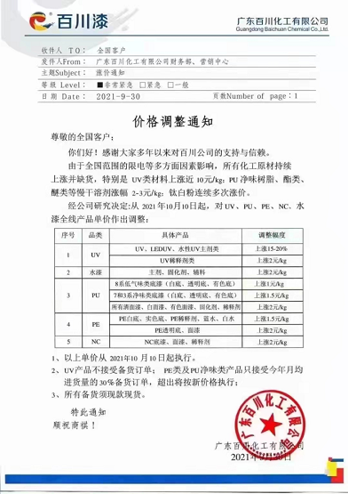 百川漆對UV、PU、PE、NC、水漆全線產(chǎn)品單價(jià)做出調(diào)整