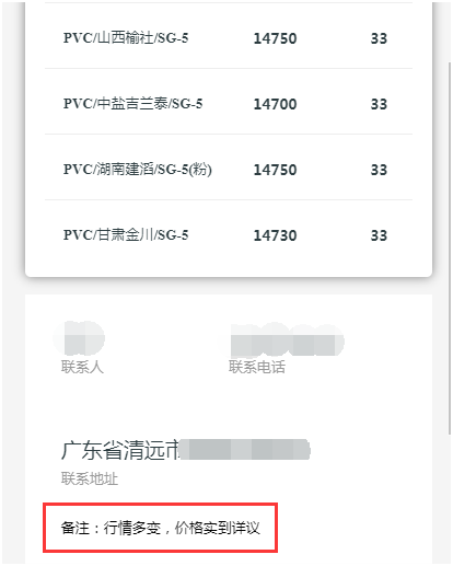 行情多變，價(jià)格詳議
