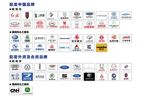 加快科技轉化，不斷推陳出新