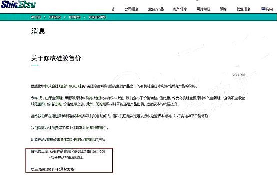 信越化學漲價函 信越化學漲價函