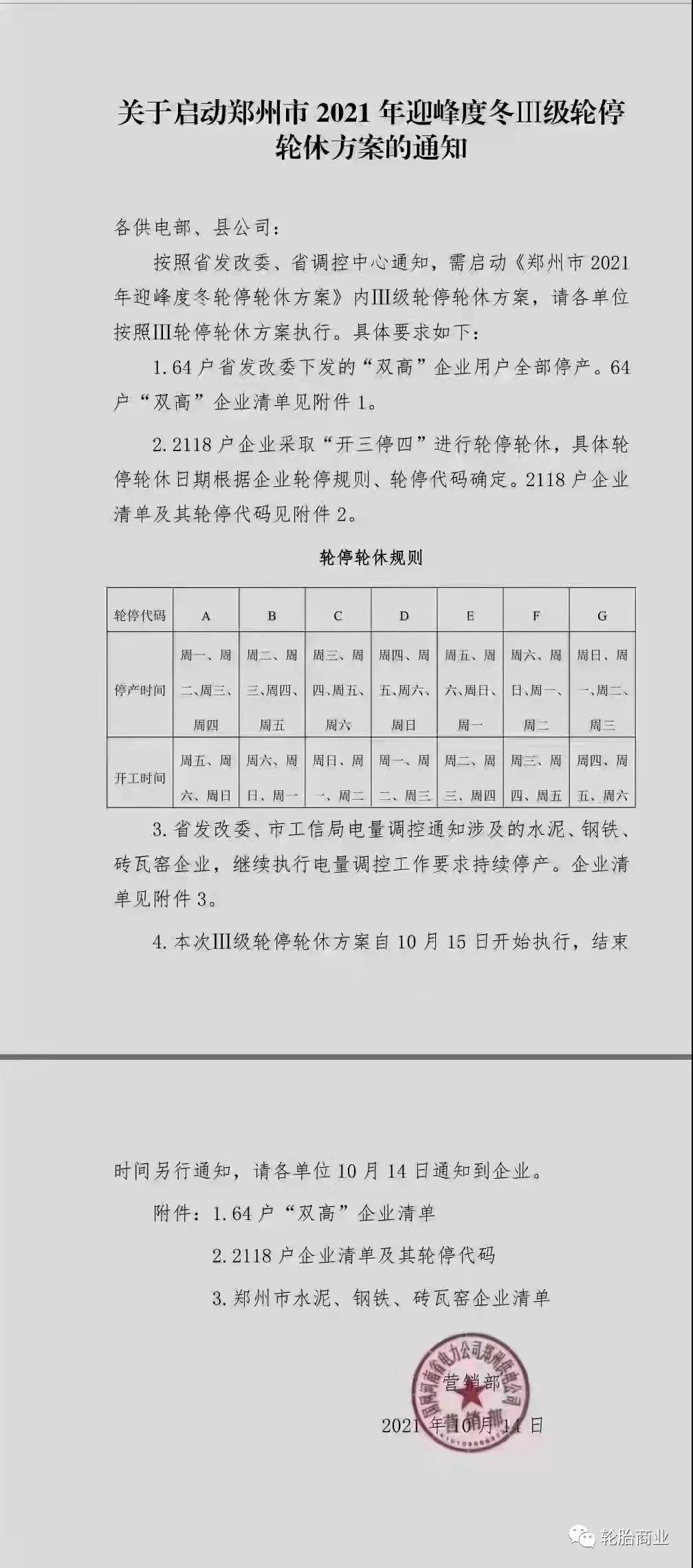 “開三停四”輪停輪休方案。