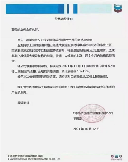 上海高橋加博士潤(rùn)滑油漲價(jià)10-15%