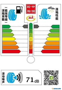 賽輪SFL12、SFL1輪胎標(biāo)簽信息1