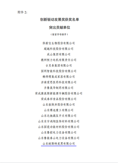 創(chuàng)新驅(qū)動(dòng)發(fā)展獲獎(jiǎng)名單突出貢獻(xiàn)單位