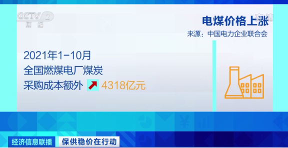 　中國電力企業(yè)聯(lián)合會(huì)黨委書記 常務(wù)理事長 楊昆