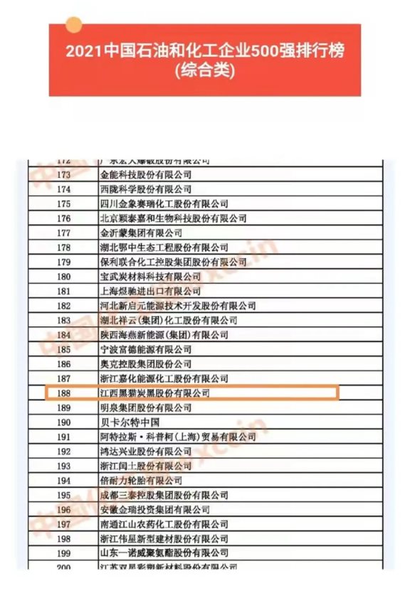 2021中國石油和化工企業(yè)500強排行榜（綜合類企業(yè)），黑貓股份位列第188位！