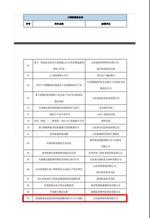 結果 結果