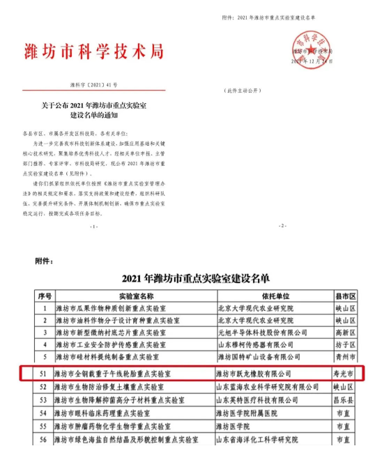 輪胎公司實驗室，被列為市重點！