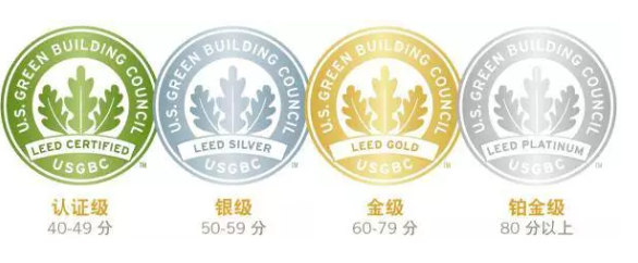 芬蘭諾記在美國(guó)的管理和生產(chǎn)設(shè)施也獲得了 LEED v4 金牌和銀牌認(rèn)證。