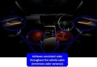 豐田合成先進的 LED 燈照亮了汽車內(nèi)飾
