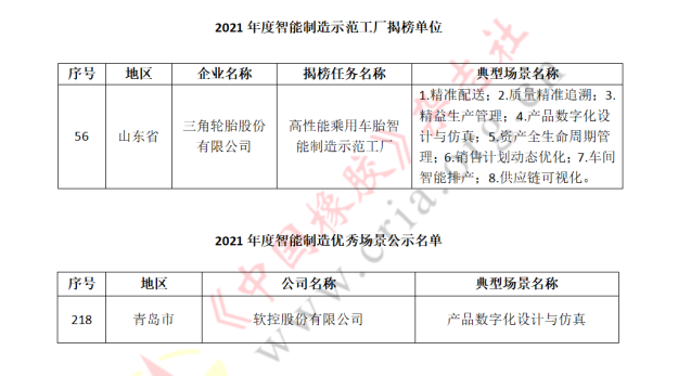 2橡企上榜2021年度智能制造名單 2橡企上榜2021年度智能制造名單