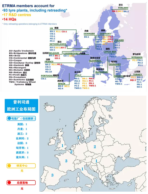 普利司通布局