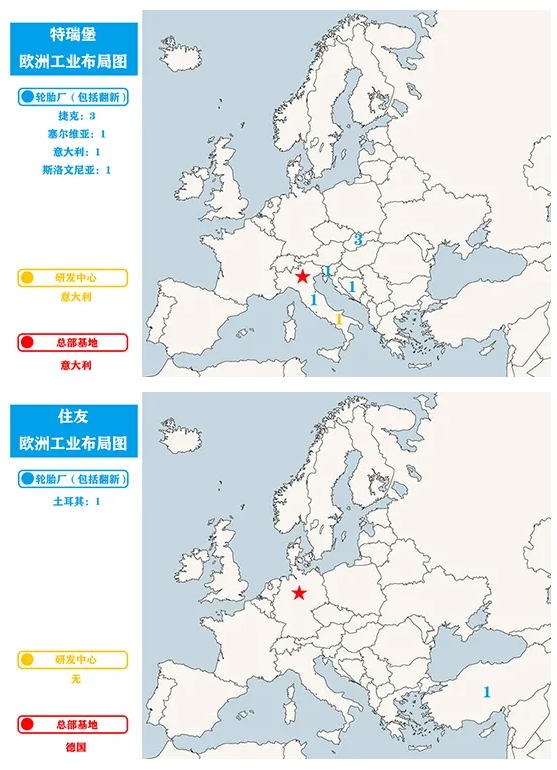 特瑞堡、住友布局