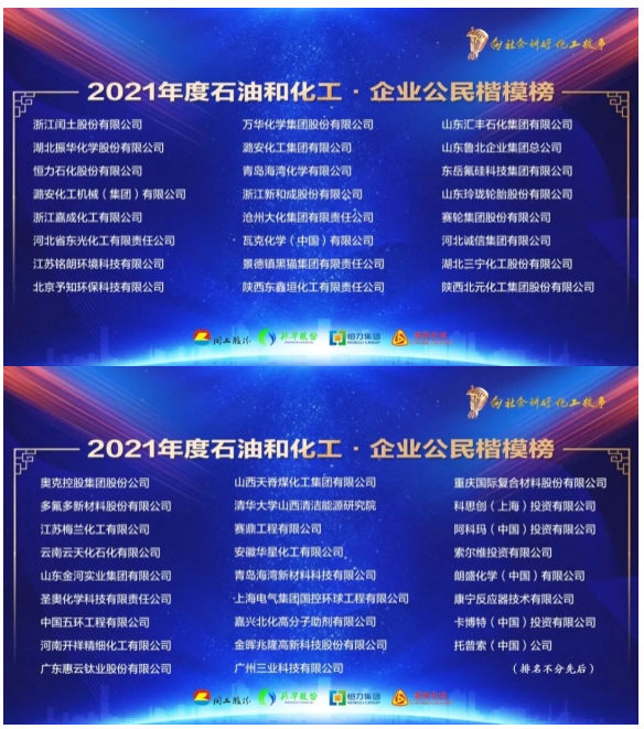 《2021年度石油和化工行業(yè)責(zé)任關(guān)懷輿情報(bào)告》和2021年度中國(guó)石油和化工行業(yè)企業(yè)公民楷模榜 《2021年度石油和化工行業(yè)責(zé)任關(guān)懷輿情報(bào)告》和2021年度中國(guó)石油和化工行業(yè)企業(yè)公民楷模榜