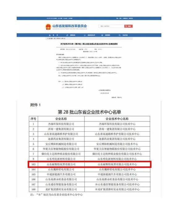 “2021年(第28批)山東省企業(yè)技術中心名單”