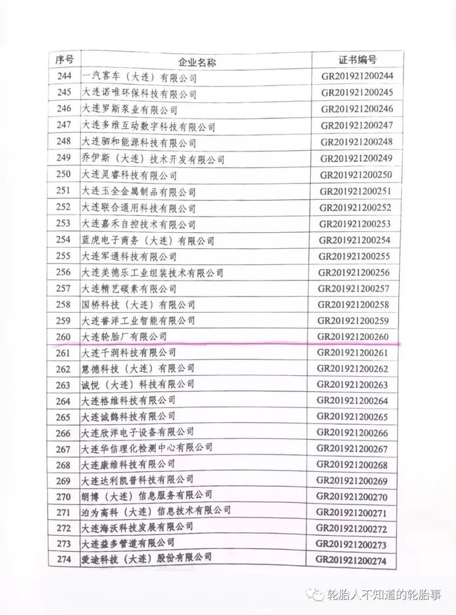 企業(yè)名稱