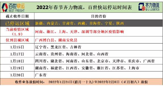 多省地區(qū)開始陸續(xù)停運(yùn)。