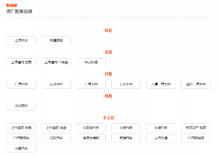 瑪吉持續(xù)不斷努力與汽車品牌客戶建立長(zhǎng)久合作關(guān)系