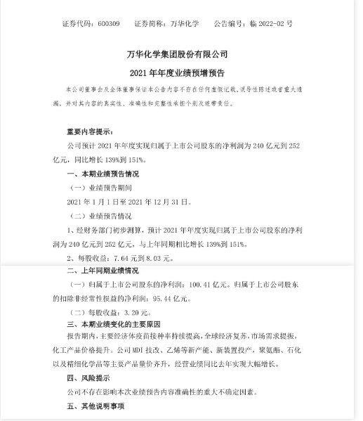 凈利預(yù)增150%！萬華再“盯”新領(lǐng)域，瘋狂投產(chǎn)！