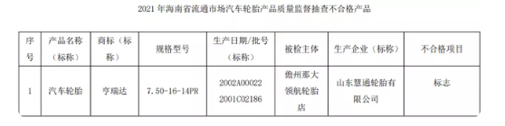 山東慧通輪胎有限公司生產(chǎn)(標(biāo)稱)的1批次汽車輪胎樣品被檢出標(biāo)志項(xiàng)目不合格。