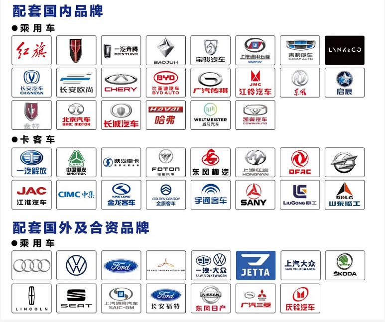 配套了國內(nèi)車廠 配套了國內(nèi)車廠