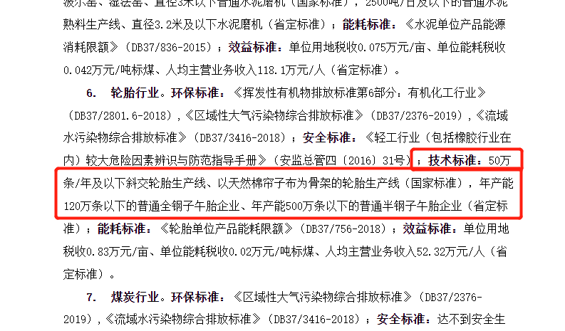 據(jù)《全省落實“三個堅決”行動方案(2021—2022年)》的通知顯示