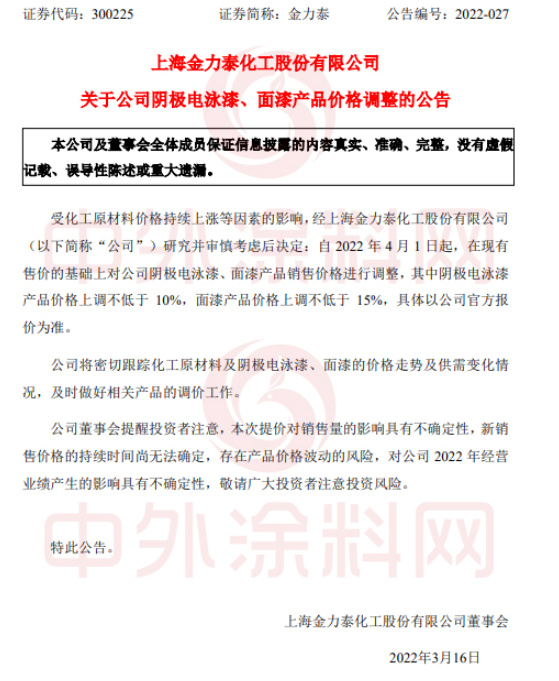陰極電泳漆產(chǎn)品價格上調(diào)不低于10%，面漆產(chǎn)品價格上調(diào)不低于15%。