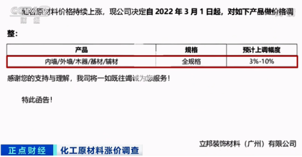 立邦漲價