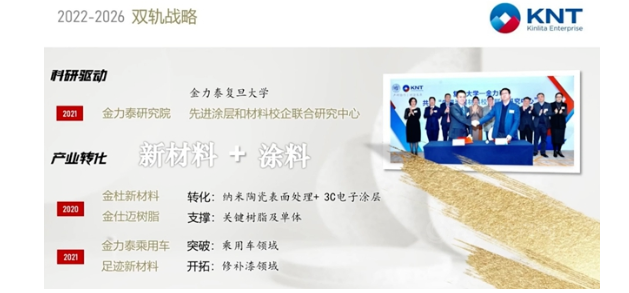 雙軌并行，多措并舉