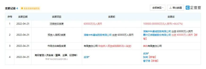 億緯鋰能出資4億投資中科星城石墨公司 億緯鋰能出資4億投資中科星城石墨公司