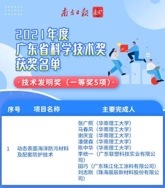 珠江涂料獲廣東省科學(xué)技術(shù)獎技術(shù)發(fā)明一等獎 珠江涂料獲廣東省科學(xué)技術(shù)獎技術(shù)發(fā)明一等獎