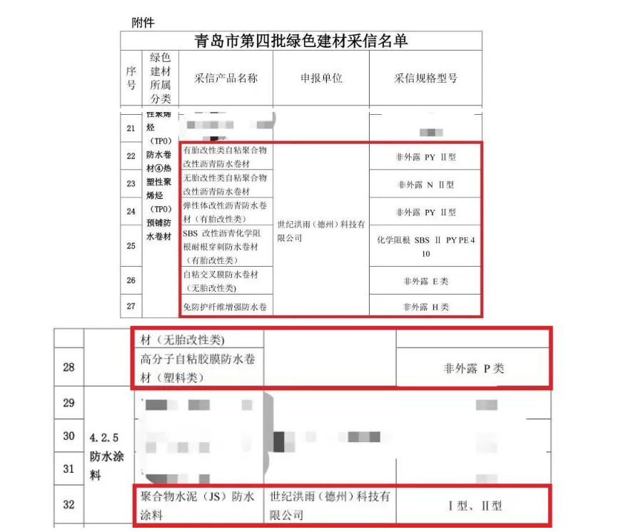 世紀洪雨(德州)科技有限公司生產的防水卷材及涂料多款產品入選該名錄。