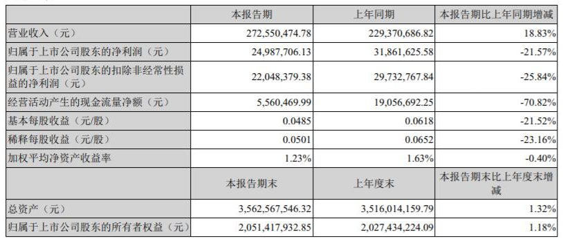 強(qiáng)力新材 強(qiáng)力新材
