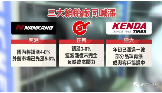 最近則因為原料大漲，必須調漲部分品項售價，但漲幅因市場區(qū)域及產品不同而有別。