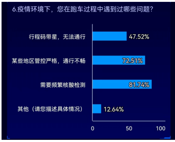 最新全鋼胎市場(chǎng)，壓力山大！