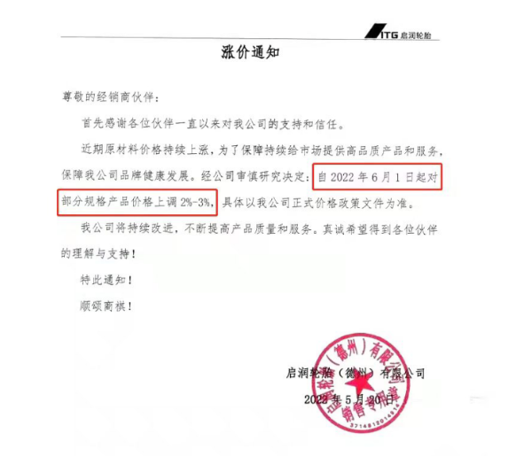 　啟潤(rùn)輪胎6月漲價(jià) 宣布自6月1日起對(duì)部分規(guī)格產(chǎn)品價(jià)格上調(diào)2%-3%。