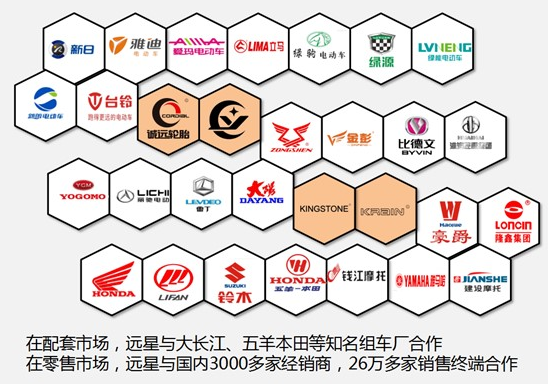 連續(xù)多年榮獲“年度最佳供應(yīng)商”稱號(hào)，遠(yuǎn)星輪胎品質(zhì)取勝，樹立行業(yè)新標(biāo)桿！