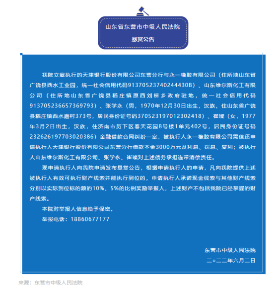 法院公告！懸賞永一橡膠
