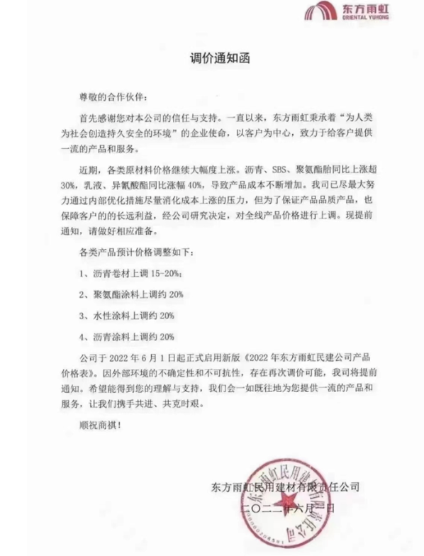 水性涂料上調(diào)約20%！東方雨虹或?qū)⒃俅握{(diào)價(jià)！龍頭企業(yè)紛紛宣漲
