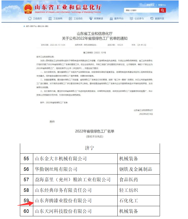 奔騰漆業(yè)入選2022年省級(jí)綠色工廠名單