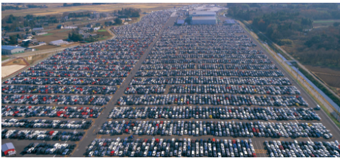 美國(guó)二手車年交易量穩(wěn)定在4000萬至4500萬輛之間，是新車銷量的3倍左右。