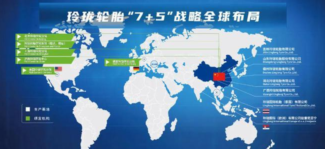 玲瓏輪胎上市6周年：砥礪前行不忘初心，乘風(fēng)破浪行穩(wěn)致遠(yuǎn)