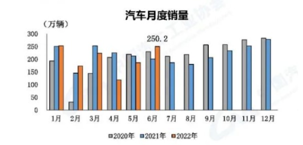 上半年銷量暴跌41%！中國輪胎企業(yè)大洗牌
