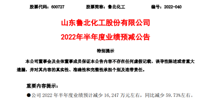 魯北化工預(yù)計(jì)上半年凈利潤下降59.73% 魯北化工預(yù)計(jì)上半年凈利潤下降59.73%